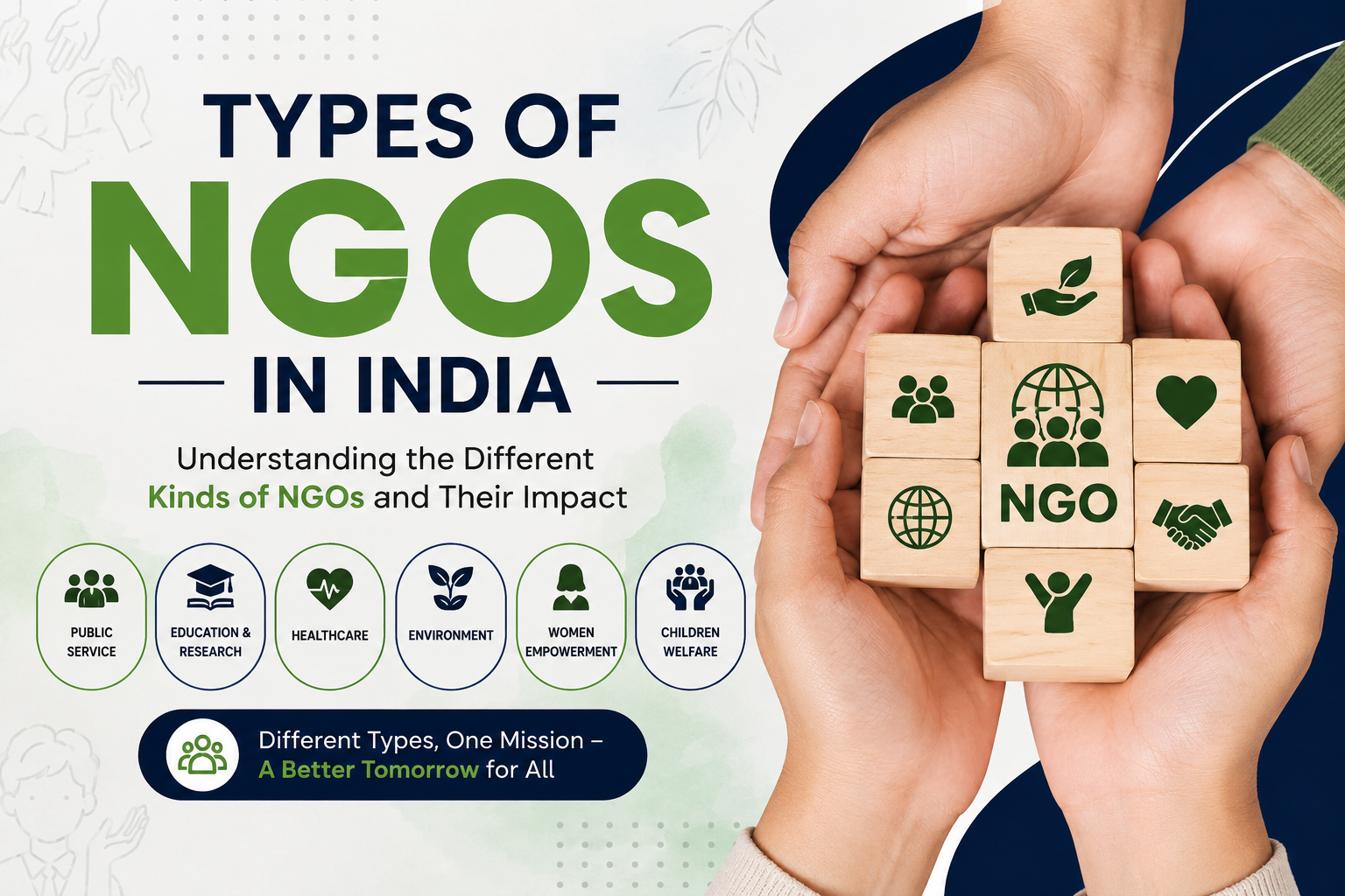NGO Categories in India
